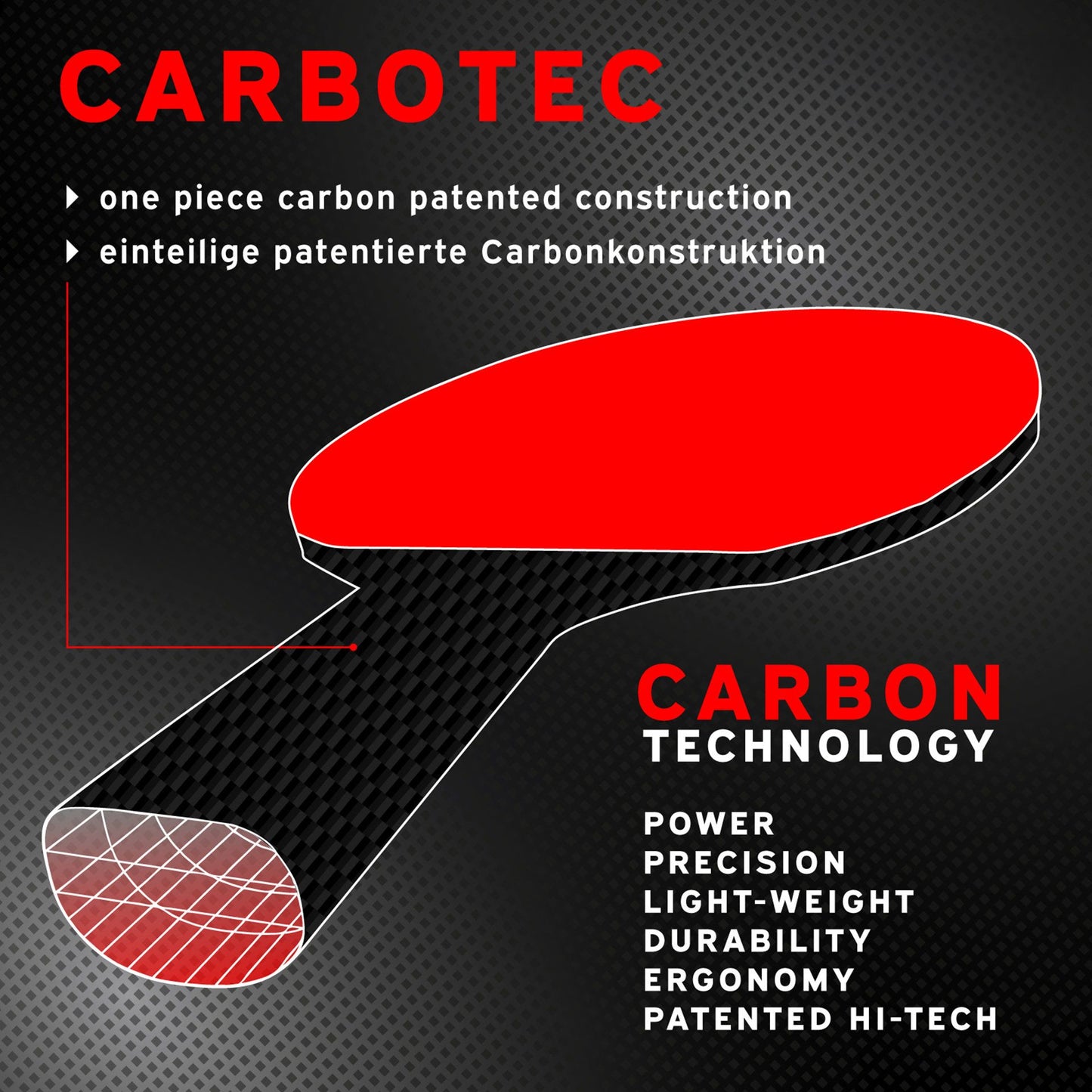 DONIC-SCHILDKROET CARBOTEC 7000 PADDLE