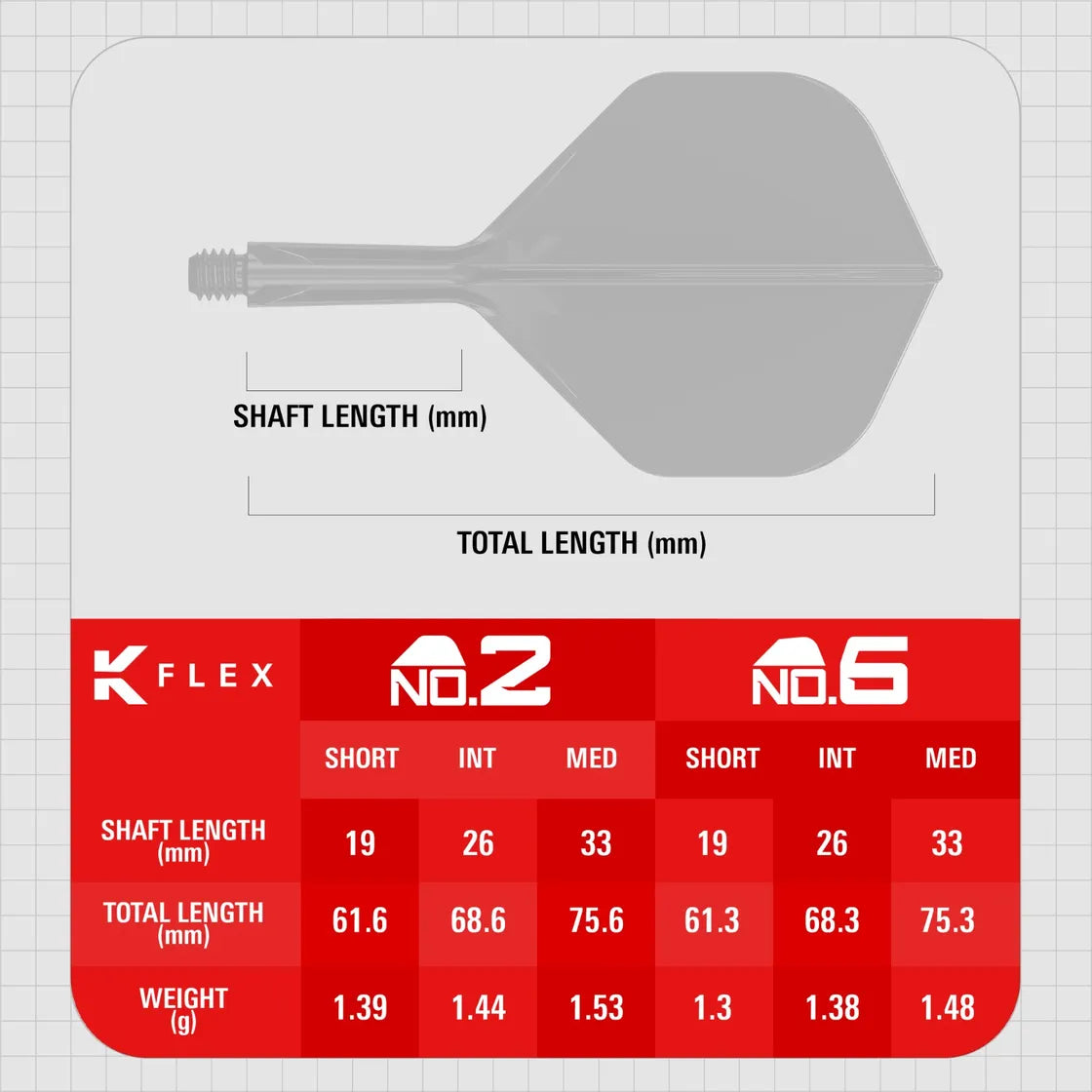 TARGET K-FLEX BOLIDE NO.6