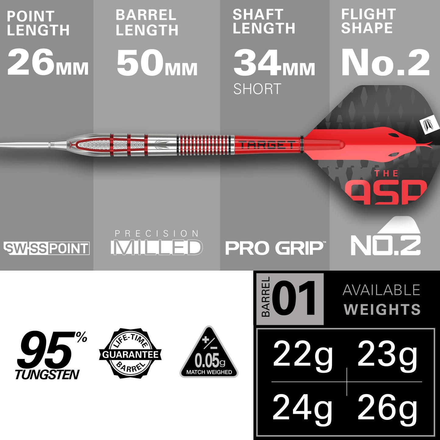 TARGET NATHAN ASPINALL GEN2 SP 90% DARTS