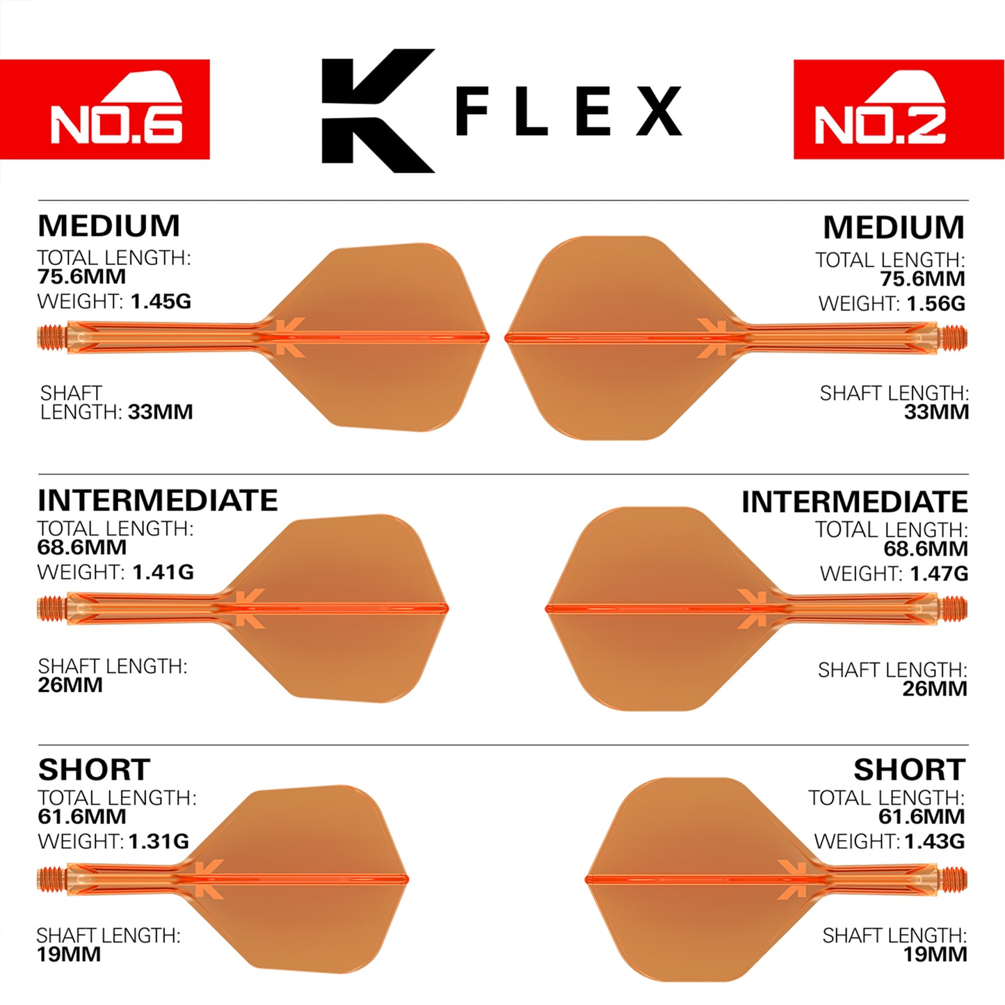 TARGET K-FLEX FLIGHTS NO2