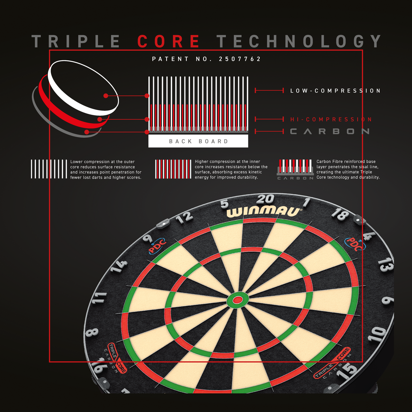 WINMAU BLADE 6 TRIPLE CORE CARBON DARTBOARD
